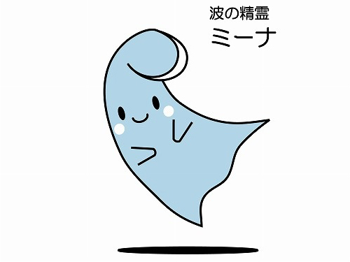 オプション検査