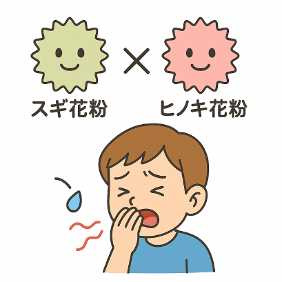 交叉反応