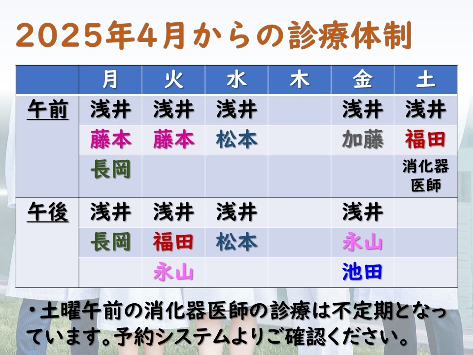 2025年診療体制