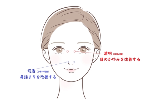 ツボ
