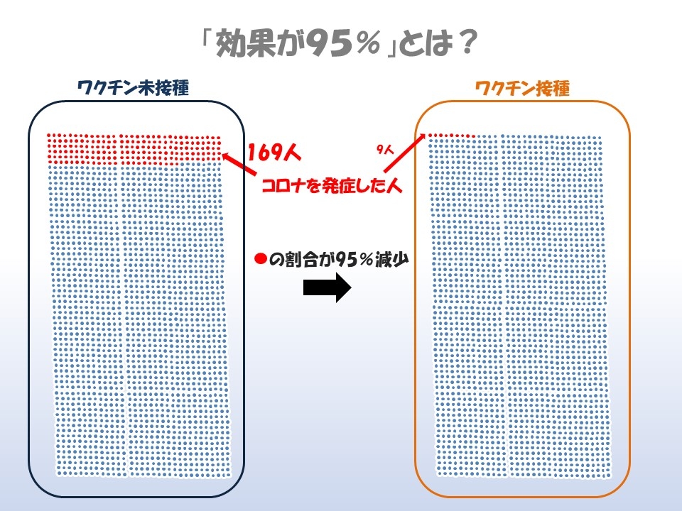 ない 効か コロナ カロナール ワクチン最新情報 解熱剤を使って大丈夫？成分は？