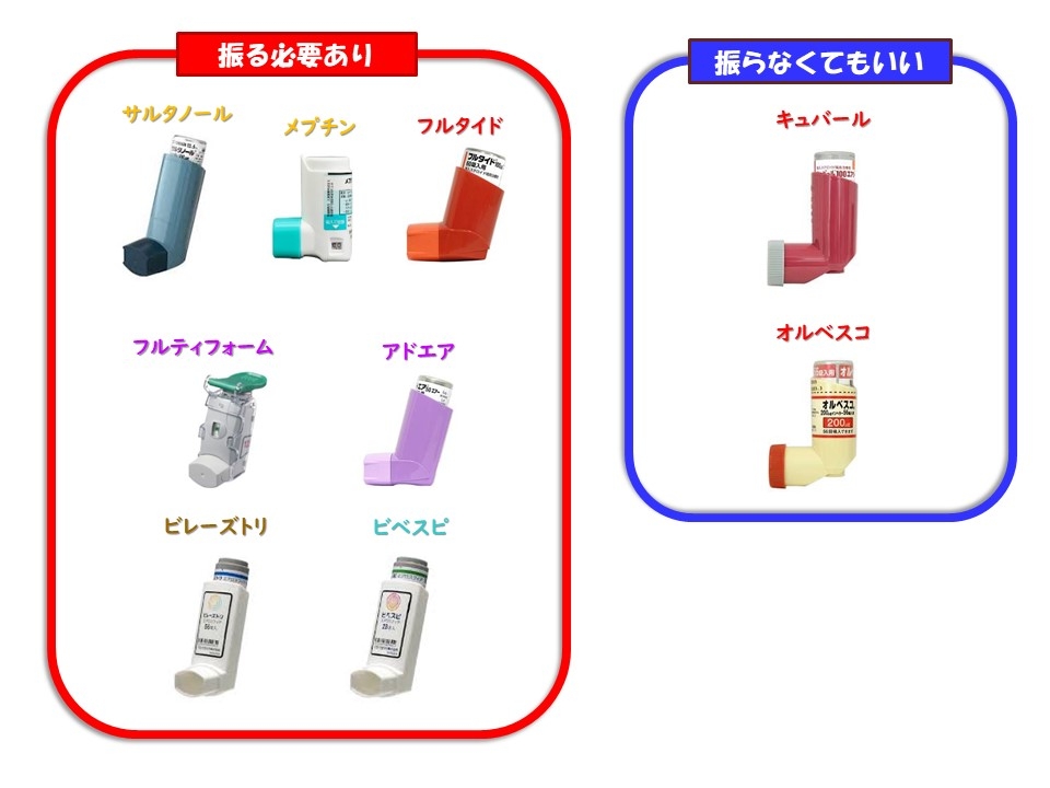 吸入器を振るべきかどうか