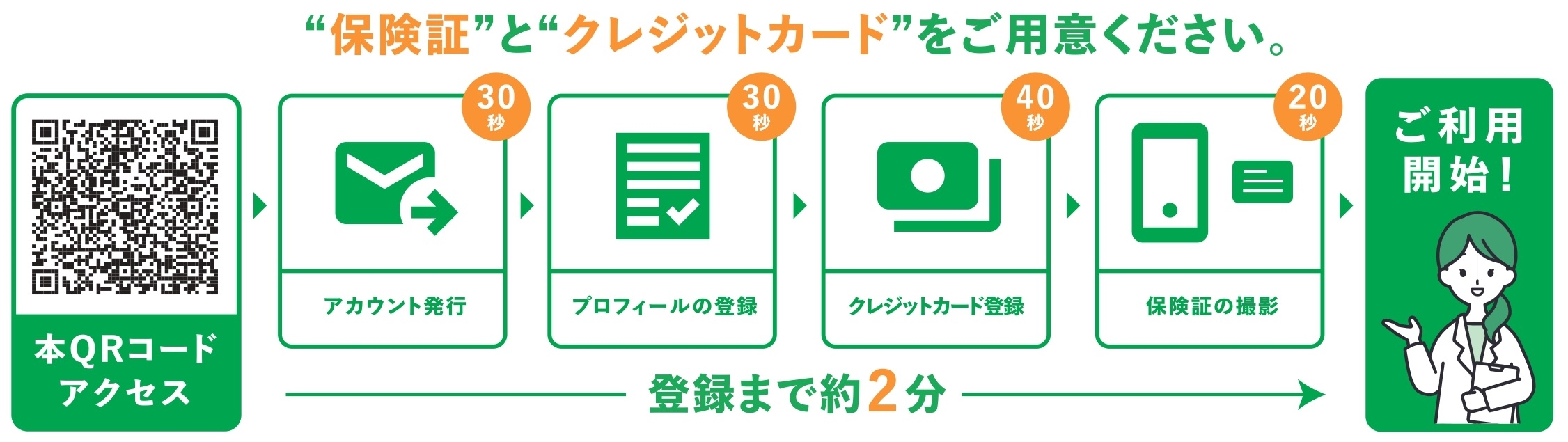 あと払い