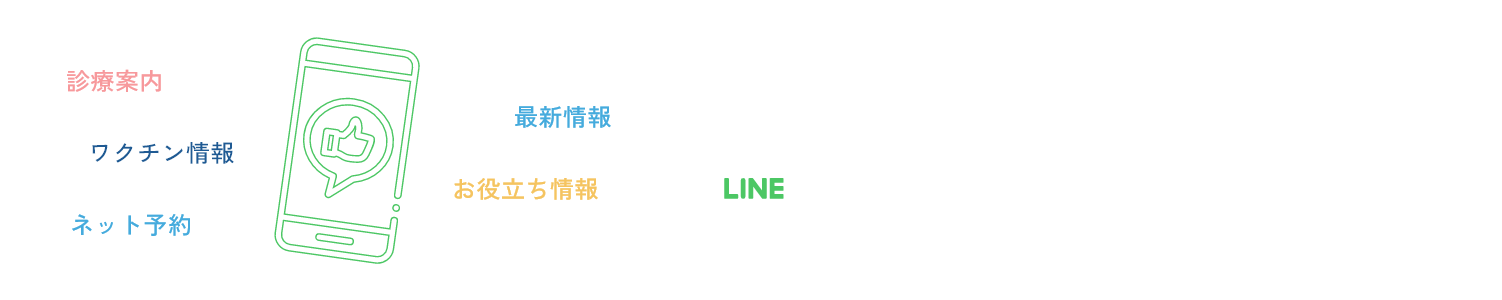 LINEでお届け中