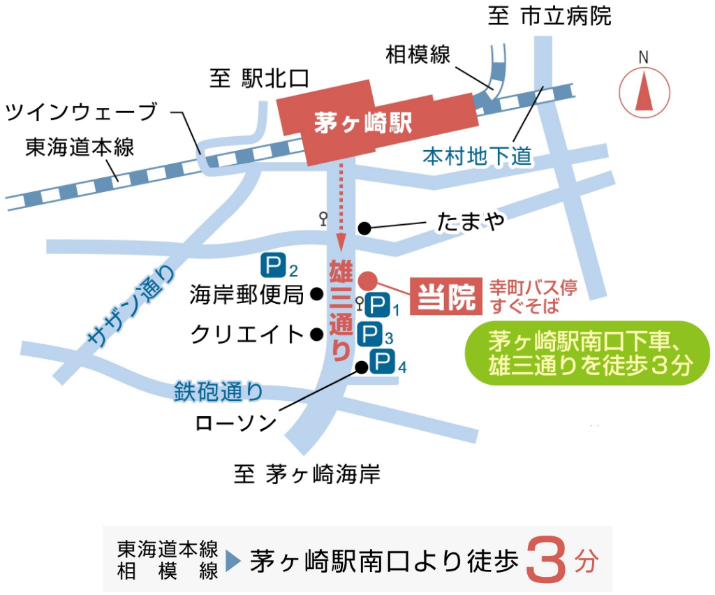 医院案内