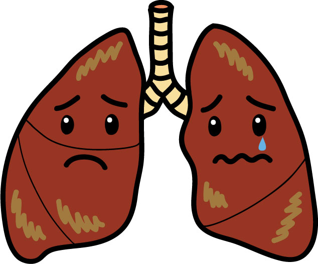 睡眠時無呼吸の症状